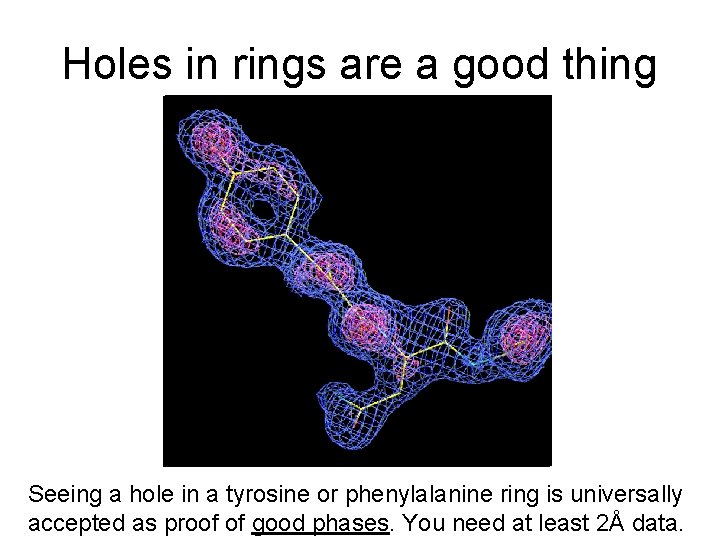 Holes in rings are a good thing Seeing a hole in a tyrosine or