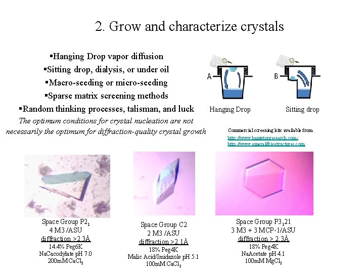 2. Grow and characterize crystals §Hanging Drop vapor diffusion §Sitting drop, dialysis, or under