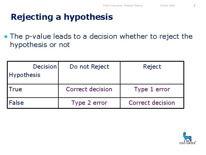 DSBS Discussion: Multiple Testing 28 May 2009 Rejecting a hypothesis • The p-value leads