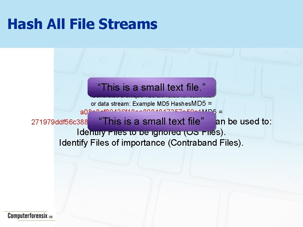 Hash All File Streams (Message “This. MD 5 is a small. Digest text 5)