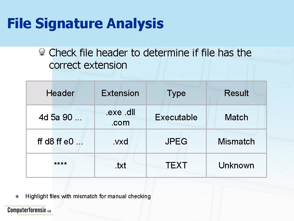 File Signature Analysis Check file header to determine if file has the correct extension
