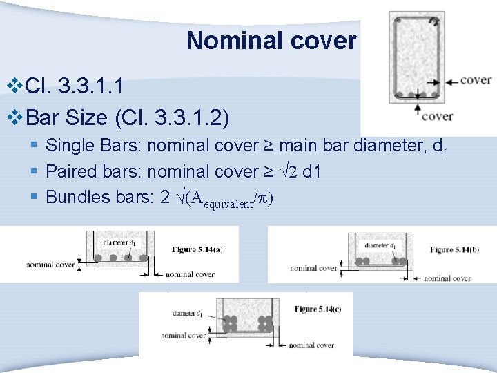 Nominal cover v. Cl. 3. 3. 1. 1 v. Bar Size (Cl. 3. 3.