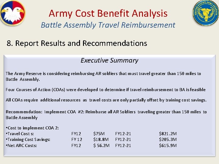 Army Cost Benefit Analysis Battle Assembly Travel Reimbursement 8. Report Results and Recommendations Executive