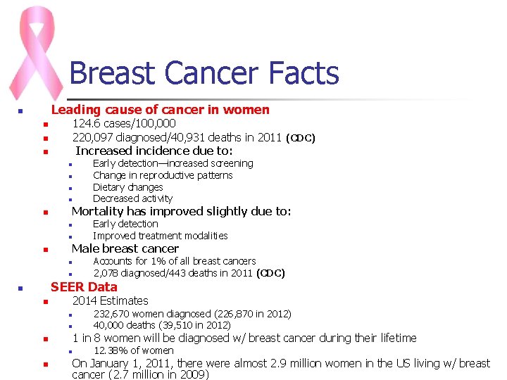 Breast Cancer Facts Leading cause of cancer in women n 124. 6 cases/100, 000