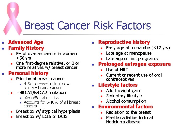 Breast Cancer Risk Factors n n Advanced Age Family History n n n FH