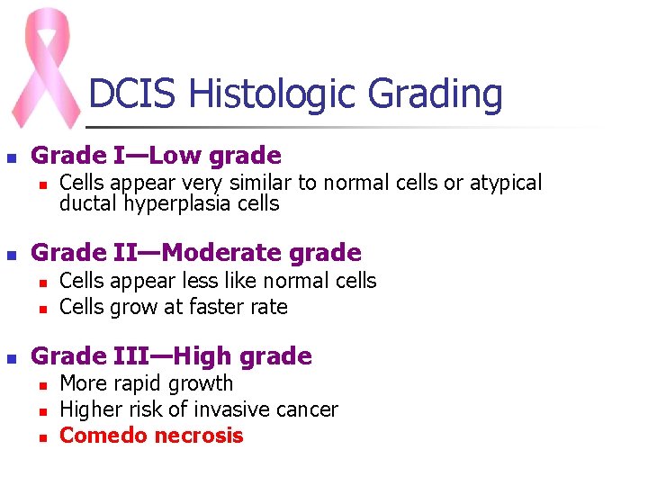 DCIS Histologic Grading n Grade I—Low grade n n Grade II—Moderate grade n n