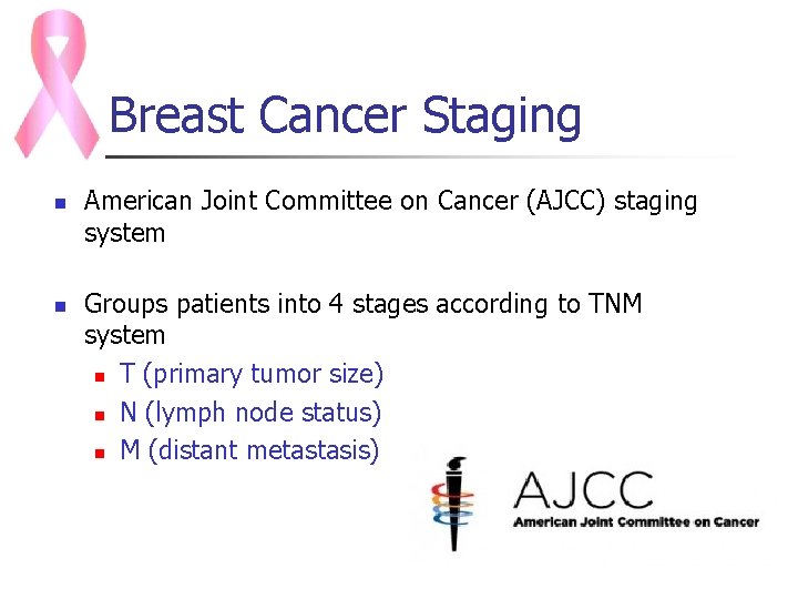 Breast Cancer Staging n n American Joint Committee on Cancer (AJCC) staging system Groups