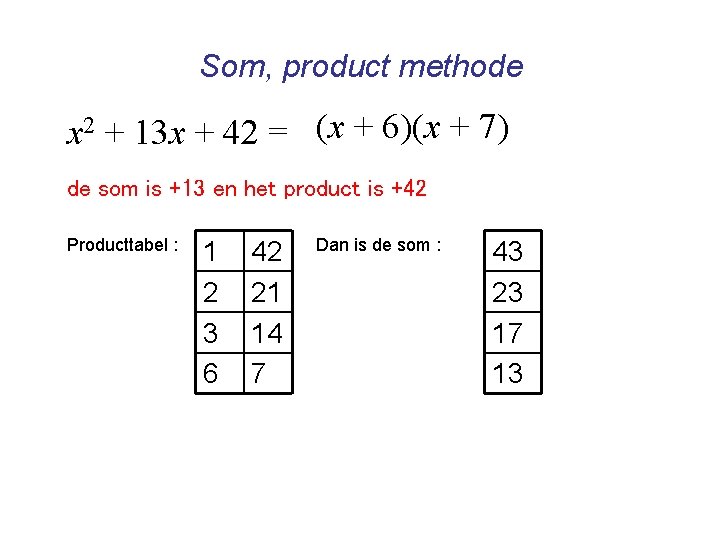Som, product methode x 2 + 13 x + 42 = (x + 6)(x