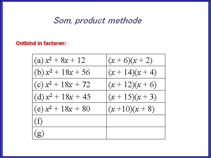 Som, product methode Ontbind in factoren: (a) x 2 + 8 x + 12
