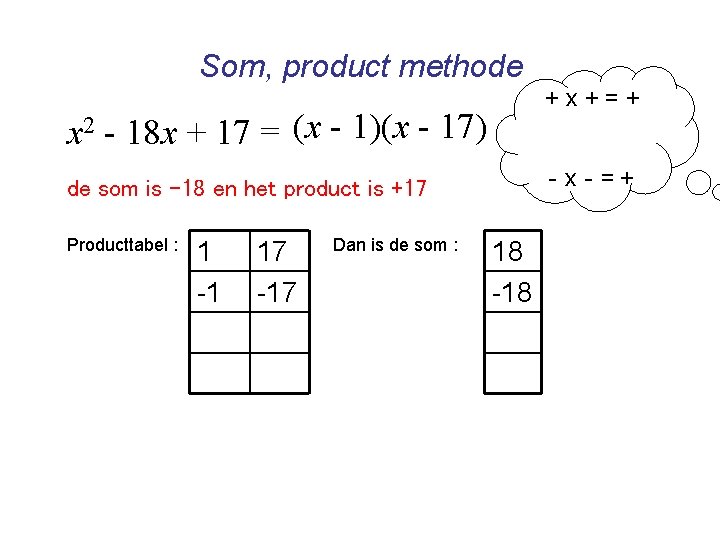 Som, product methode +x+=+ x 2 - 18 x + 17 = (x -