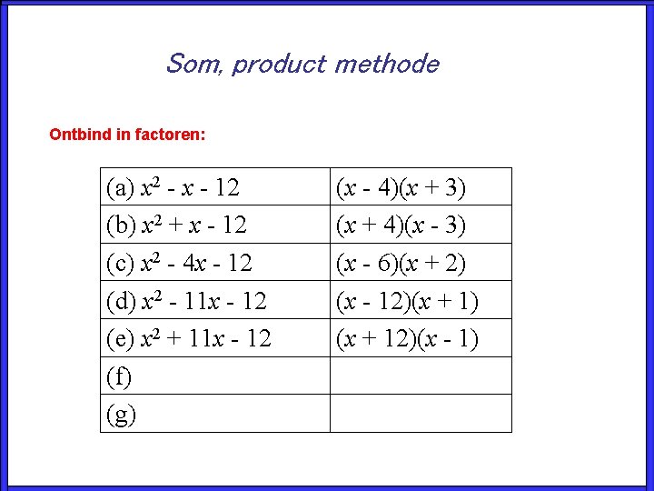 Som, product methode Ontbind in factoren: (a) x 2 - x - 12 (b)