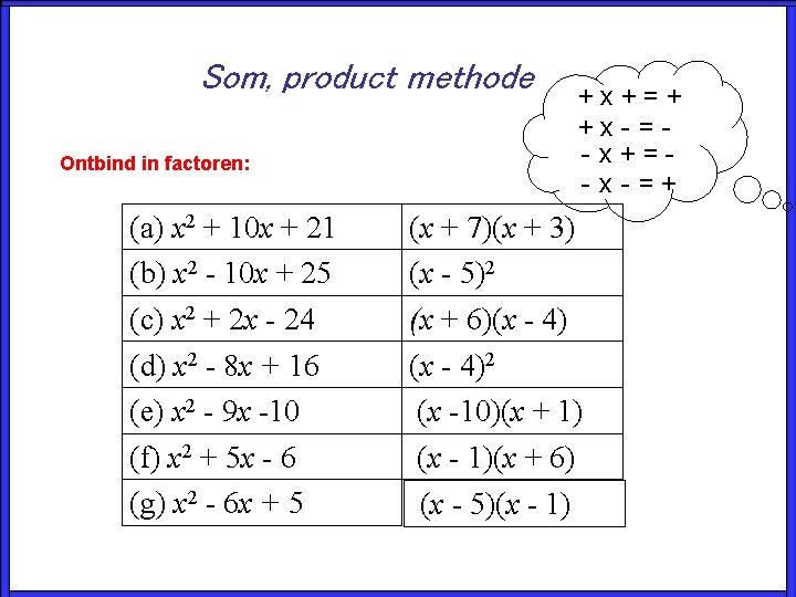 Som, product methode Ontbind in factoren: (a) x 2 + 10 x + 21