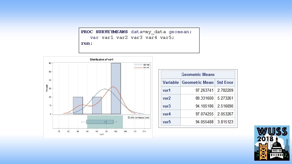 PROC SURVEYMEANS data=my_data geomean; var 1 var 2 var 3 var 4 var 5;