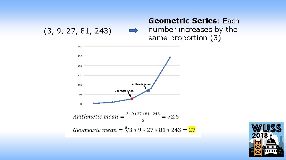 Geometric Series: Each number increases by the same proportion (3) (3, 9, 27, 81,