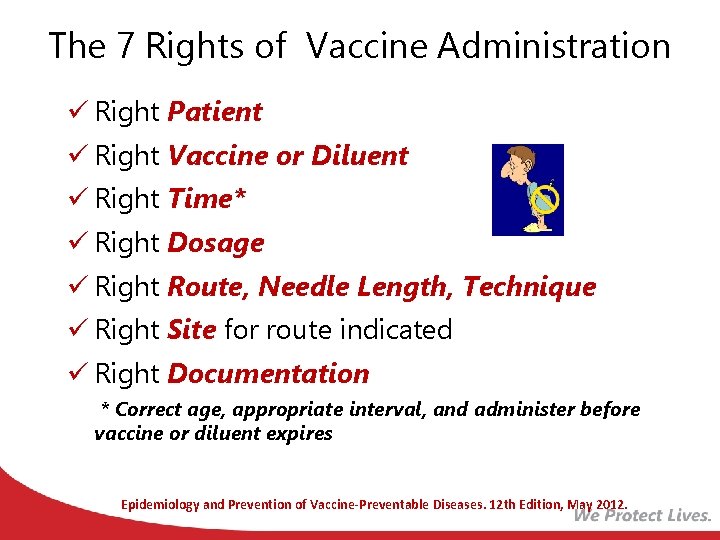 The 7 Rights of Vaccine Administration ü Right Patient ü Right Vaccine or Diluent