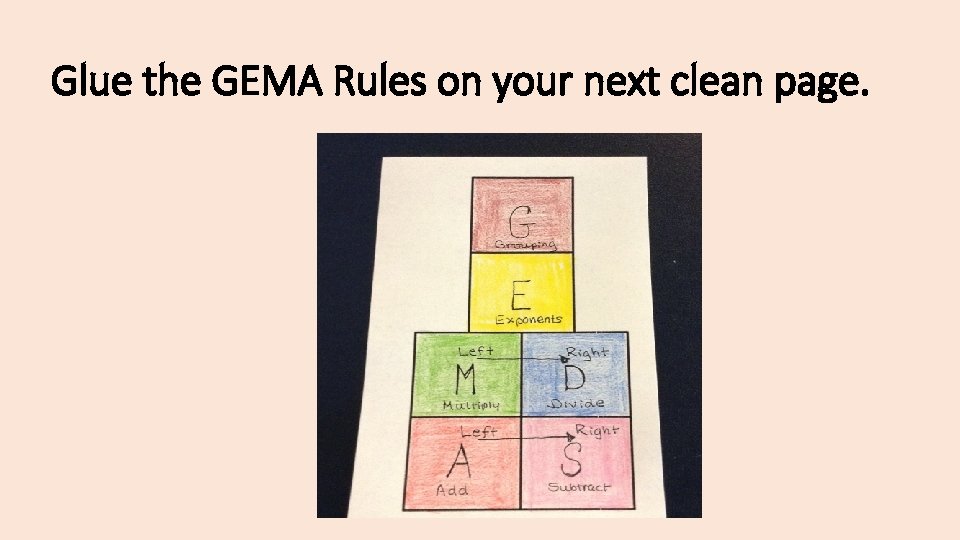 Glue the GEMA Rules on your next clean page. 