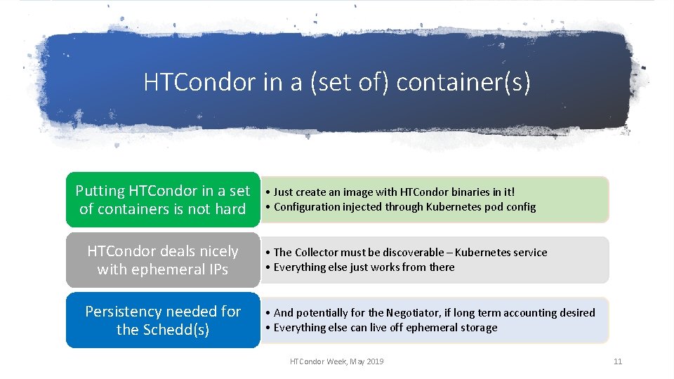 HTCondor in a (set of) container(s) Putting HTCondor in a set of containers is