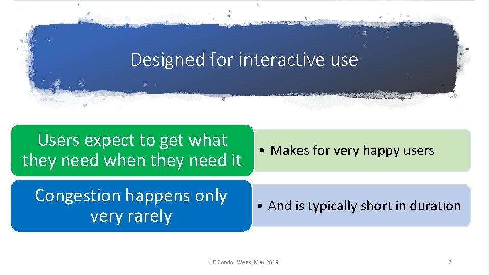 Designed for interactive use Users expect to get what they need when they need