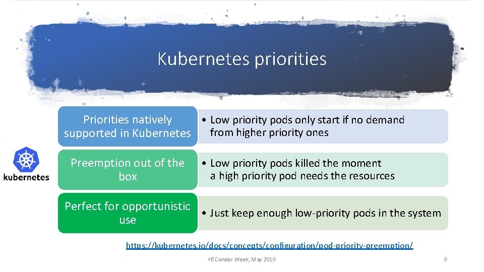 Kubernetes priorities Priorities natively • Low priority pods only start if no demand from
