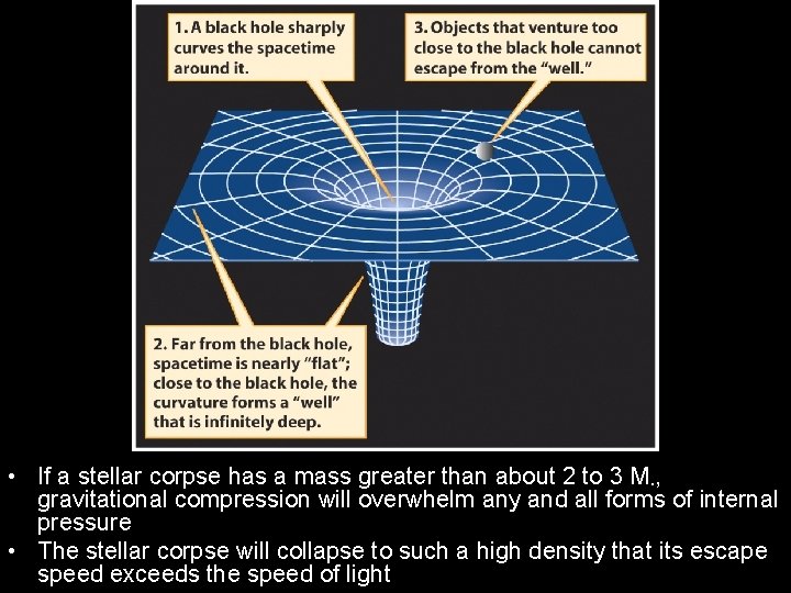  • If a stellar corpse has a mass greater than about 2 to