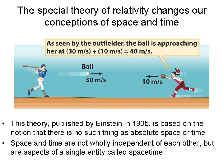 The special theory of relativity changes our conceptions of space and time • This