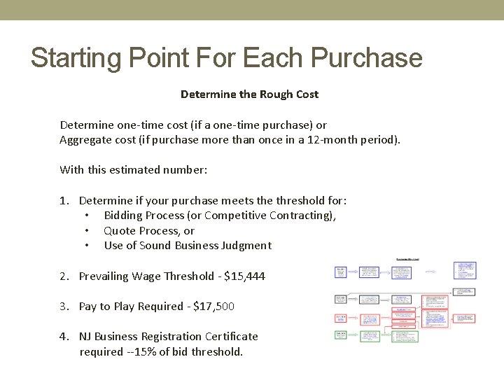 Starting Point For Each Purchase Determine the Rough Cost Determine one-time cost (if a