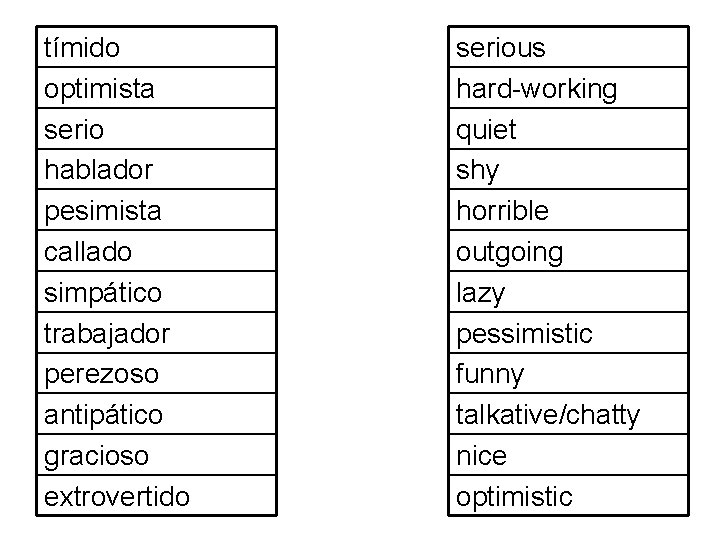 tímido optimista serio hablador pesimista callado simpático trabajador perezoso antipático gracioso extrovertido serious hard-working