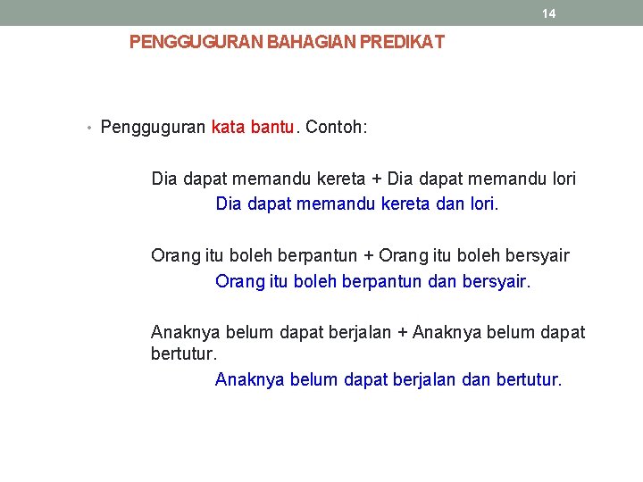 14 PENGGUGURAN BAHAGIAN PREDIKAT • Pengguguran kata bantu. Contoh: Dia dapat memandu kereta +