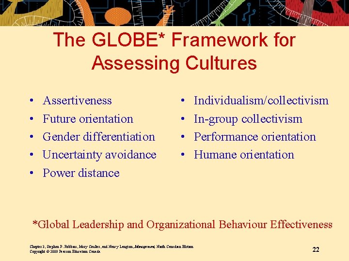 The GLOBE* Framework for Assessing Cultures • • • Assertiveness Future orientation Gender differentiation