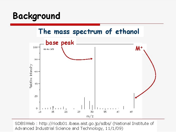 Background The mass spectrum of ethanol base peak M+ SDBSWeb : http: //riodb 01.