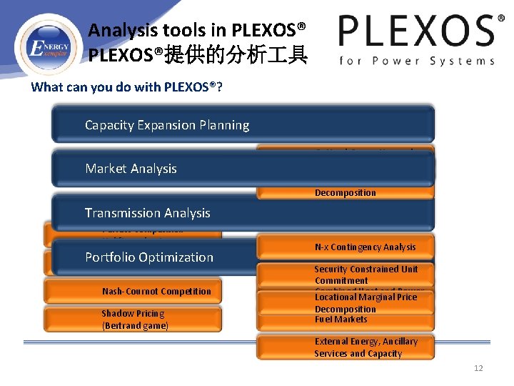 Analysis tools in PLEXOS®提供的分析 具 What can you do with PLEXOS®? Capacity Expansion Planning