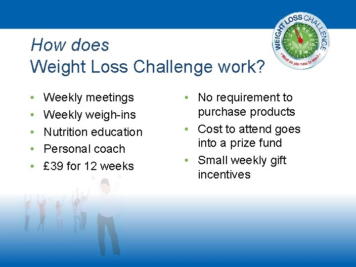 Weight Loss Challenge Mobile phones turned off