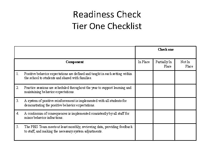 Readiness Check Tier One Checklist Check one Component 1. Positive behavior expectations are defined