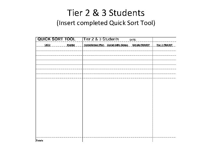 Tier 2 & 3 Students (Insert completed Quick Sort Tool) 