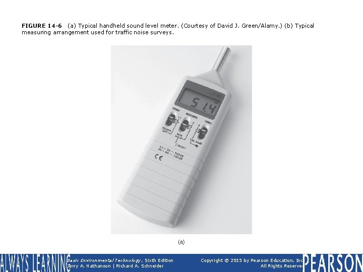 FIGURE 14 -6 (a) Typical handheld sound level meter. (Courtesy of David J. Green/Alamy. FIGURE 14 -6 (a) Typical handheld sound level meter. (Courtesy of David J. Green/Alamy.
