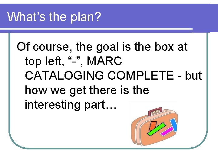 What’s the plan? Of course, the goal is the box at top left, “-”,