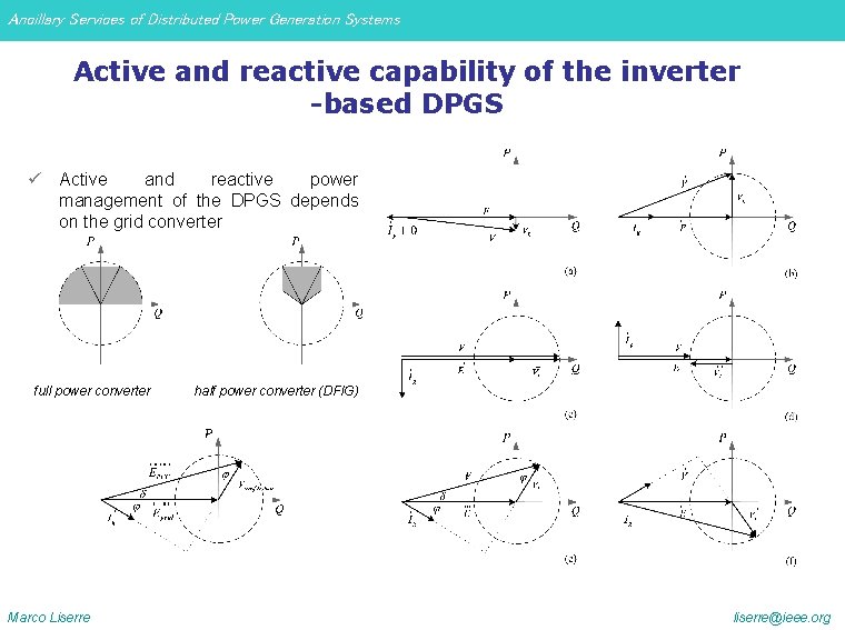 Ancillary Services of Distributed Power Generation Systems Marco