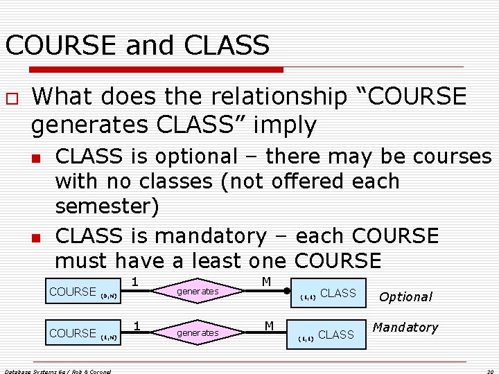 COURSE and CLASS o What does the relationship “COURSE generates CLASS” imply n n COURSE and CLASS o What does the relationship “COURSE generates CLASS” imply n n