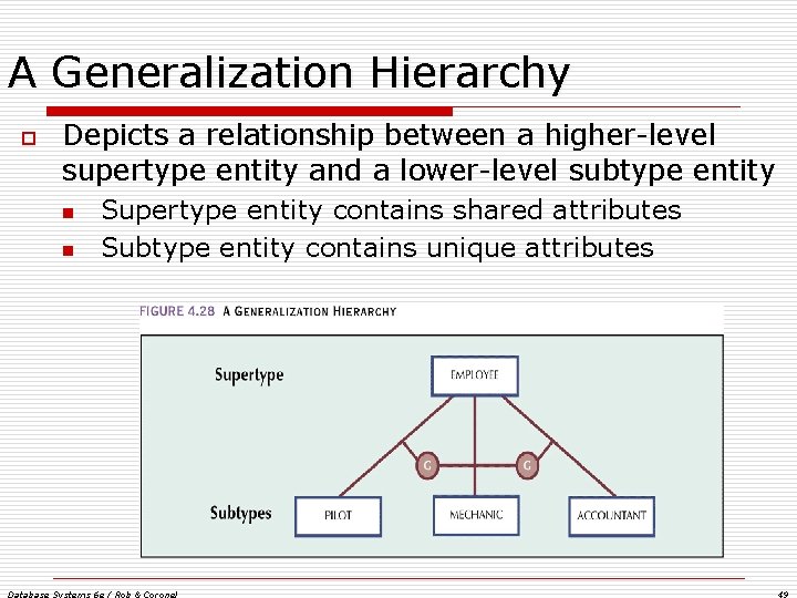 A Generalization Hierarchy o Depicts a relationship between a higher-level supertype entity and a A Generalization Hierarchy o Depicts a relationship between a higher-level supertype entity and a
