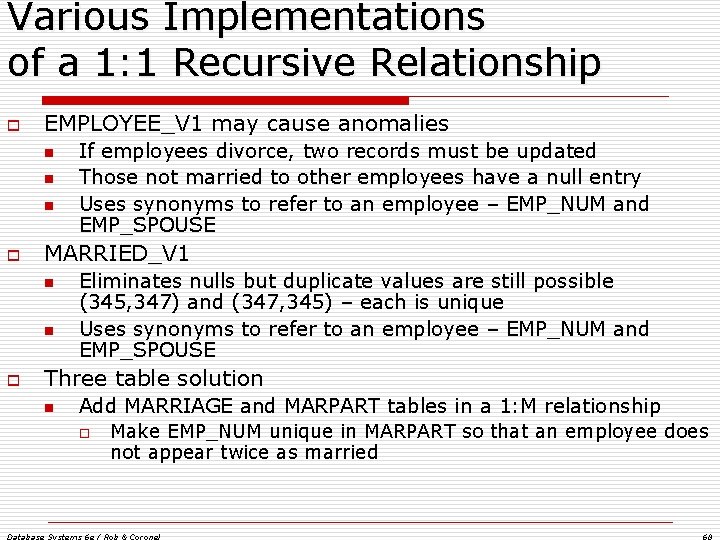 Various Implementations of a 1: 1 Recursive Relationship o EMPLOYEE_V 1 may cause anomalies Various Implementations of a 1: 1 Recursive Relationship o EMPLOYEE_V 1 may cause anomalies