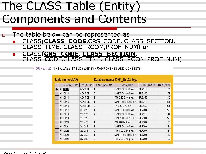 The CLASS Table (Entity) Components and Contents o The table below can be represented The CLASS Table (Entity) Components and Contents o The table below can be represented