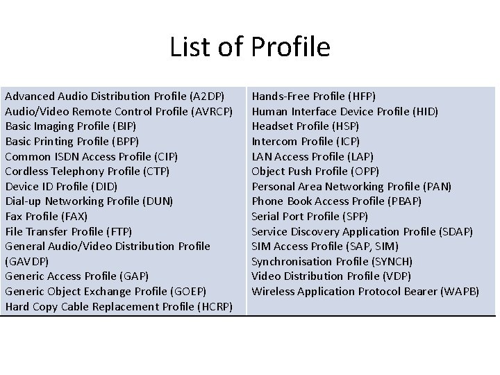List of Profile Advanced Audio Distribution Profile (A 2 DP) Audio/Video Remote Control Profile List of Profile Advanced Audio Distribution Profile (A 2 DP) Audio/Video Remote Control Profile