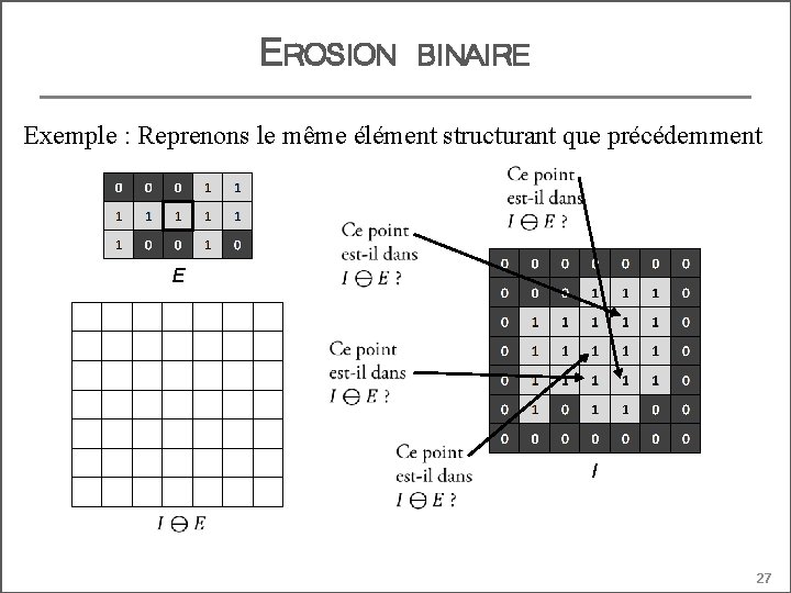EROSION BINAIRE Exemple : Reprenons le même élément structurant que précédemment E I 27