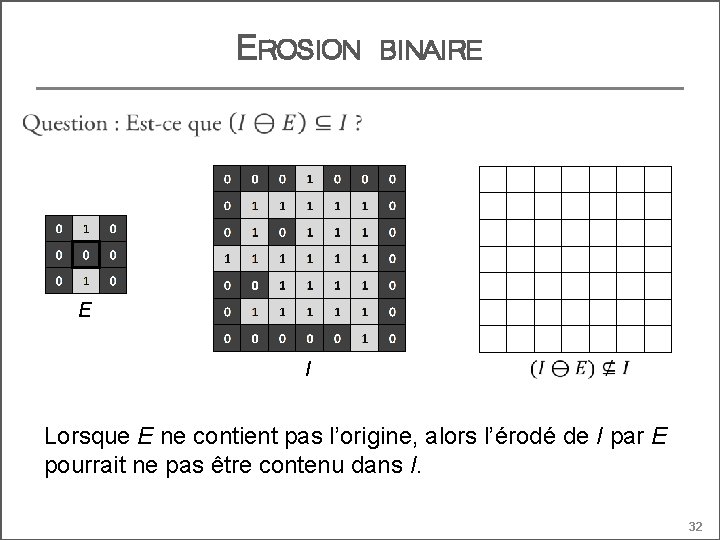 EROSION BINAIRE E I Lorsque E ne contient pas l’origine, alors l’érodé de I