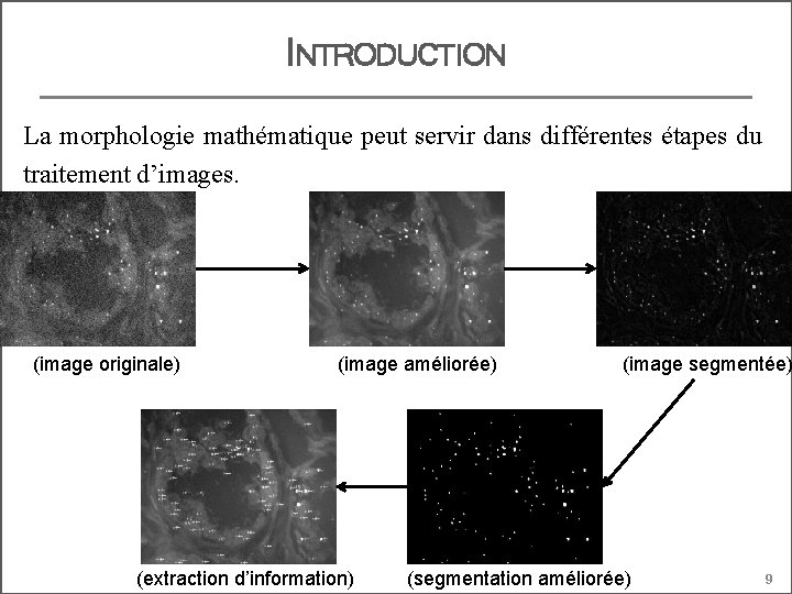 INTRODUCTION La morphologie mathématique peut servir dans différentes étapes du traitement d’images. (image originale)