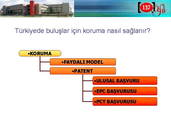 Türkiyede buluşlar için koruma nasıl sağlanır? • KORUMA • FAYDALI MODEL • PATENT •