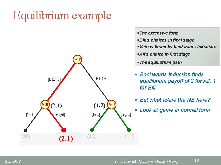 Equilibrium example §The extensive form §Bill’s choices in final stage §Values found by backwards