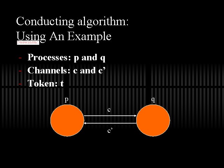 Conducting algorithm: Using An Example - Processes: p and q - Channels: c and
