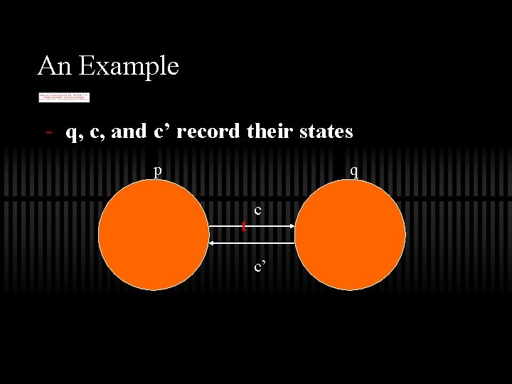 An Example - q, c, and c’ record their states p q t c