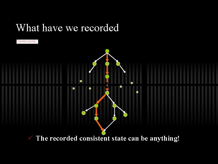What have we recorded ü The recorded consistent state can be anything! 